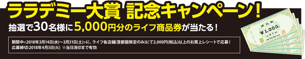 ララデミー大賞 記念キャンペーン！