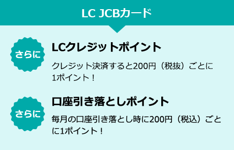 クレジット決済すると200円（税抜）ごとに1ポイント！　さらに口座引き落としポイント　毎月の口座引き落とし時に200円（税込）ごとに1ポイント！