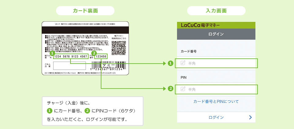 ポイントの有効期限は13ヵ月です。当年1月からのポイント積み立て期間（ポイントの有効期限）は翌年1月末日までですが、当年2月からのポイント積み立て期間（ポイントの有効期限）は翌年2月末までとなります。※1ヵ月単位のポイントは翌年の同月末日に順次消滅しますので有効期限内にご利用ください。