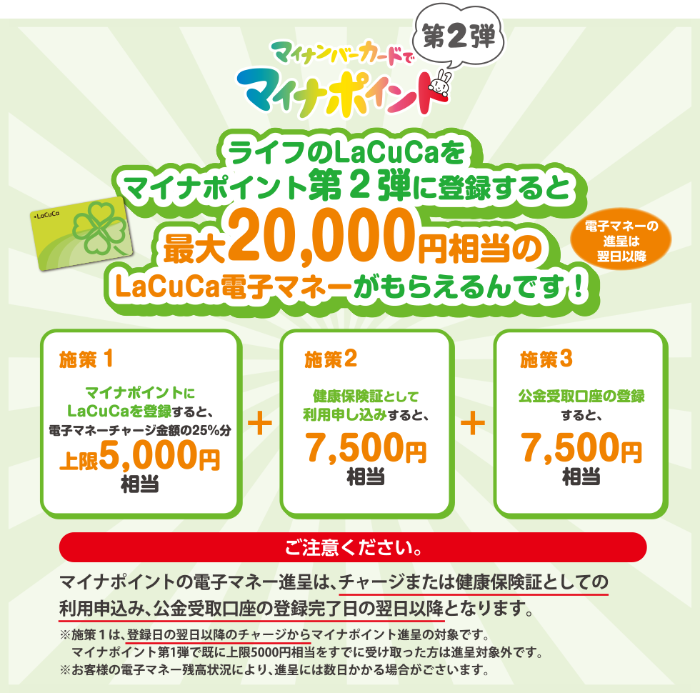 ライフのLaCuCaをマイナポイント第2弾に登録すると、最大20,000円相当のLaCuCa電子マネーがもらえるんです！