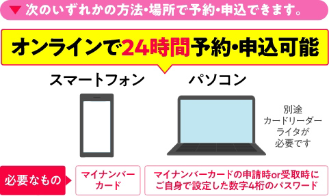 次のいずれかの方法・場所で予約・申し込みできます。