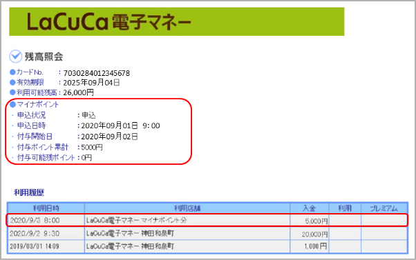 電子マネーチャージ時上乗せされる25％分のLaCuCa電子マネーが「マイナポイント」となります。利用履歴欄には「マイナポイント分」として入金表記されます。