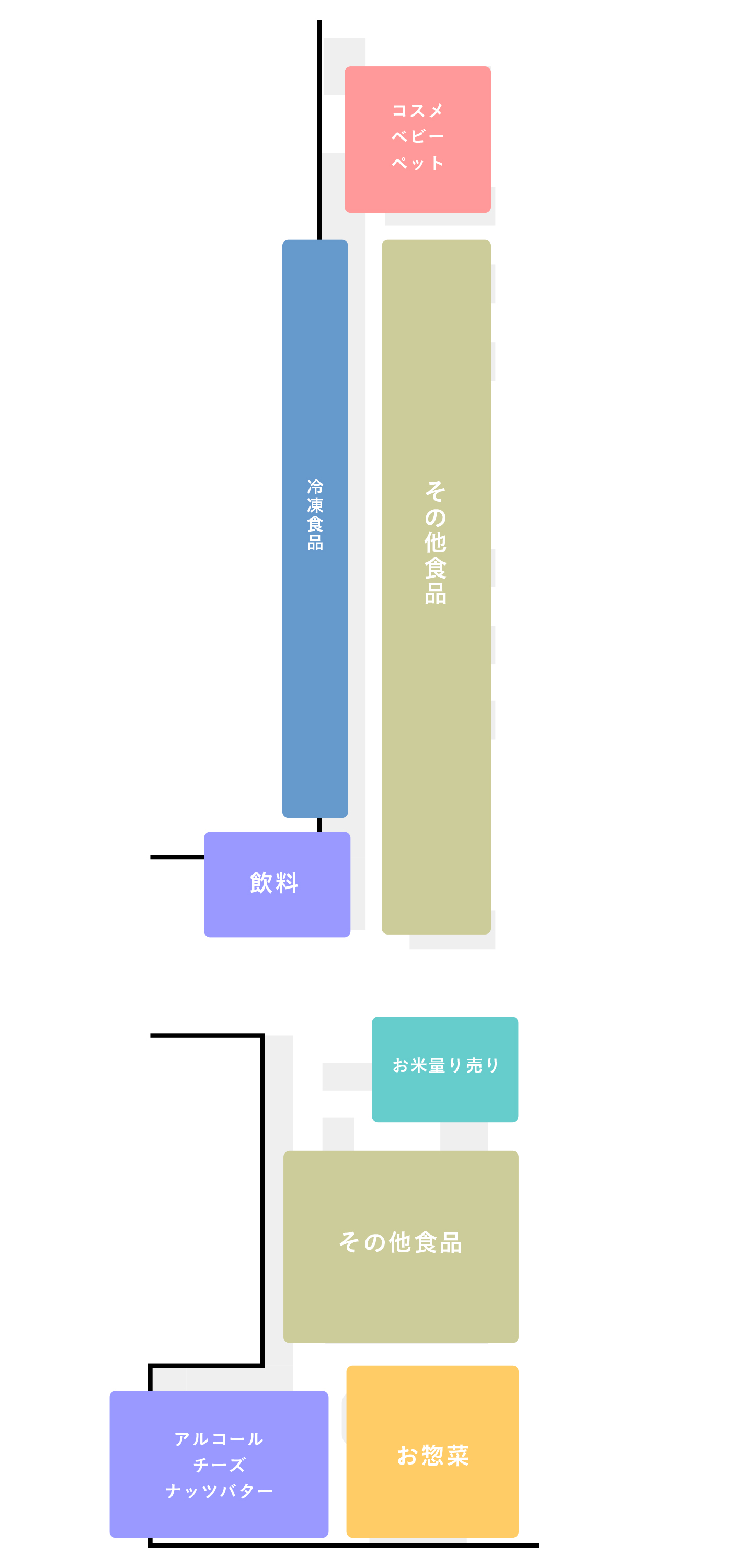 グランシップ大船駅前店フロアマップ