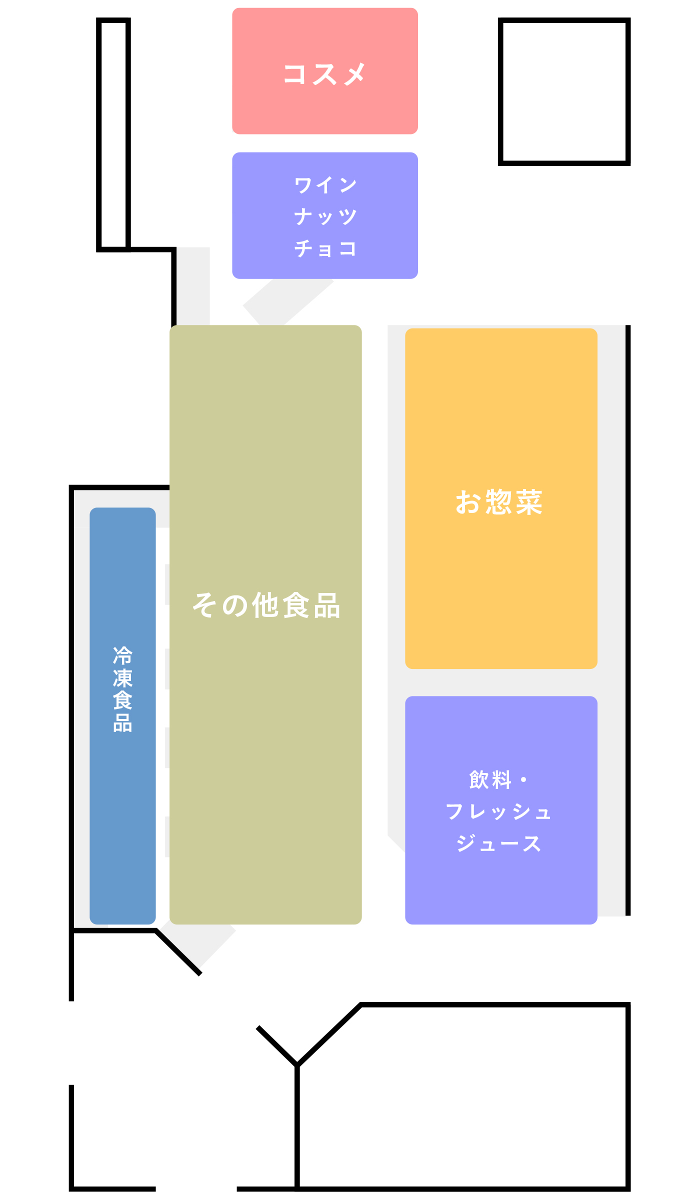 さいたま新都心店フロアマップ