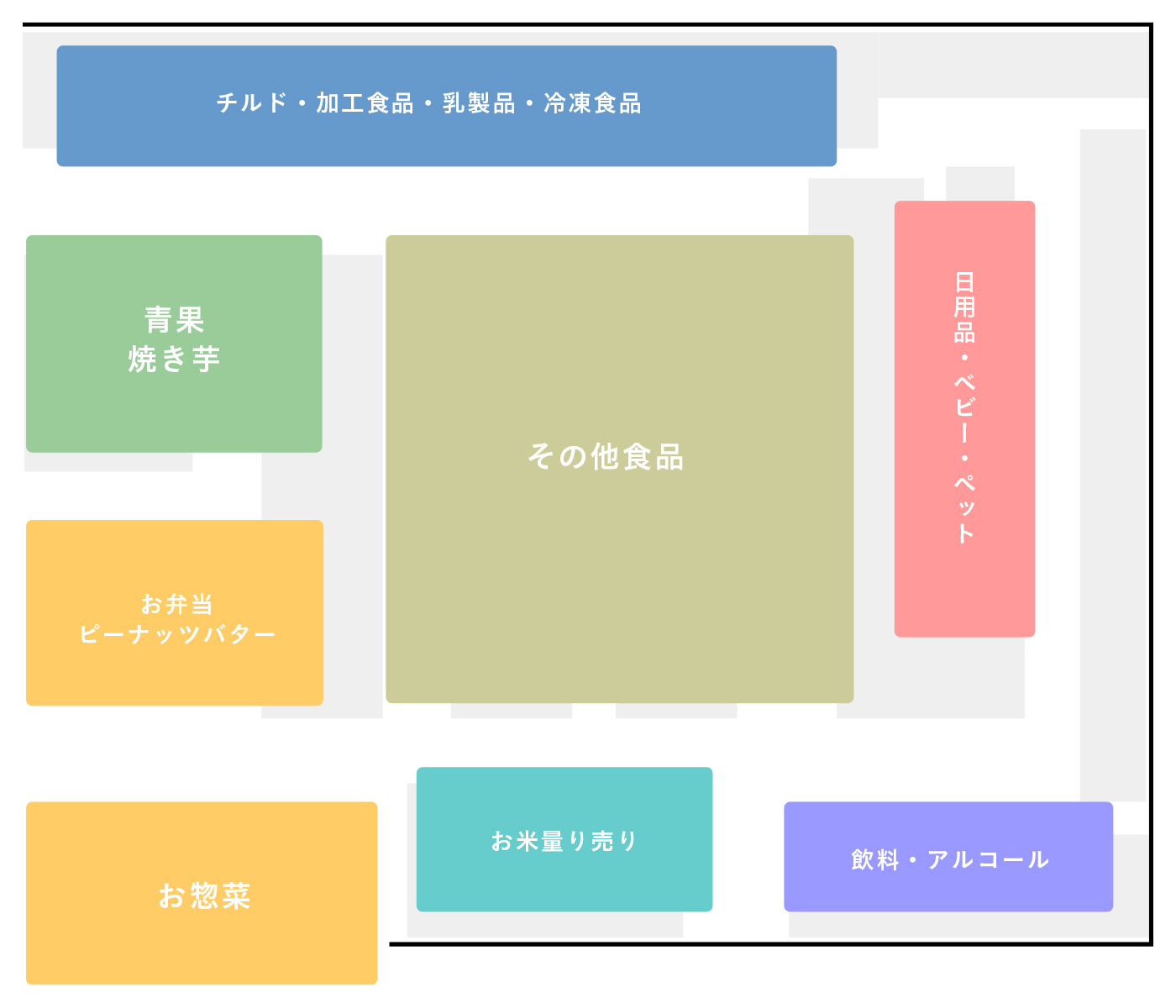 ビオラル下北沢駅前店フロアマップ