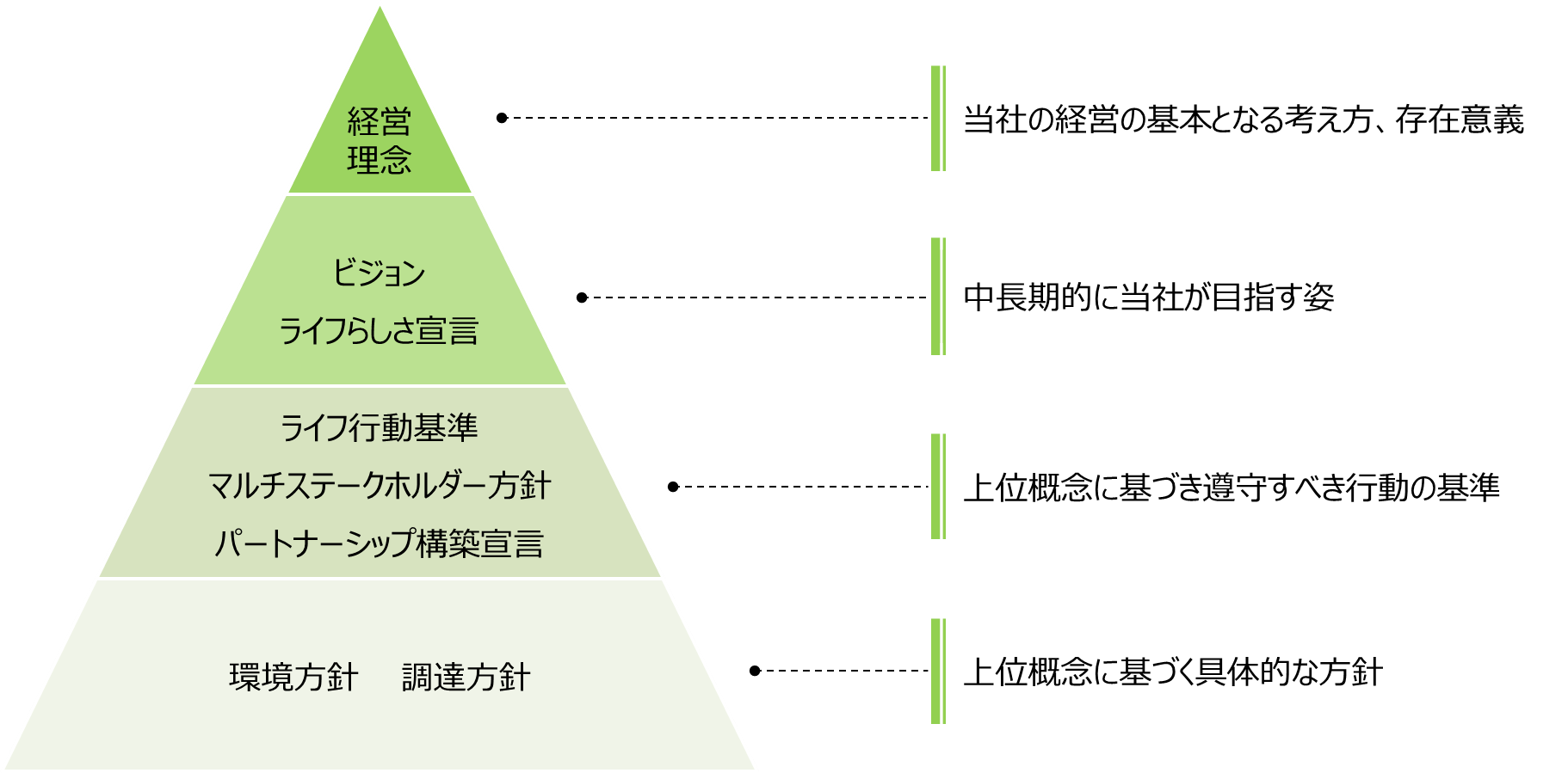 左テキスト右画像