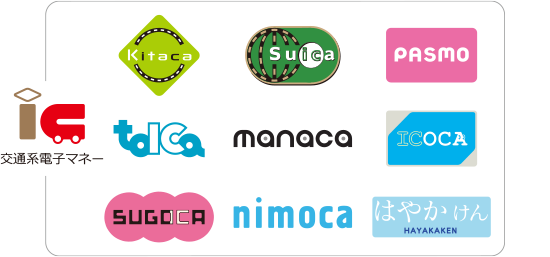 交通系電子マネー